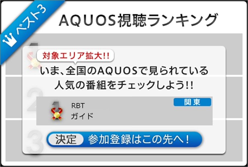 未参加者向けカード。未参加の場合、視聴番組情報は送信されない