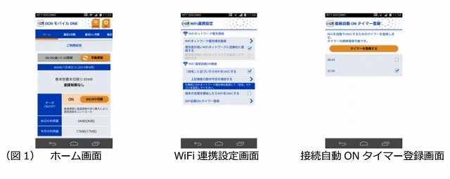 「OCNモバイルONEアプリ」画面