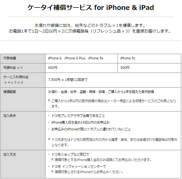 Iphone 6 破損修理 ドコモの補償は 3枚目の写真 画像 Rbb Today