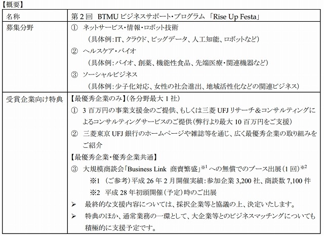 概要（1/2）