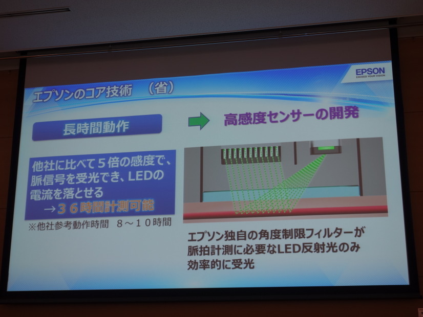 エプソンのコア技術