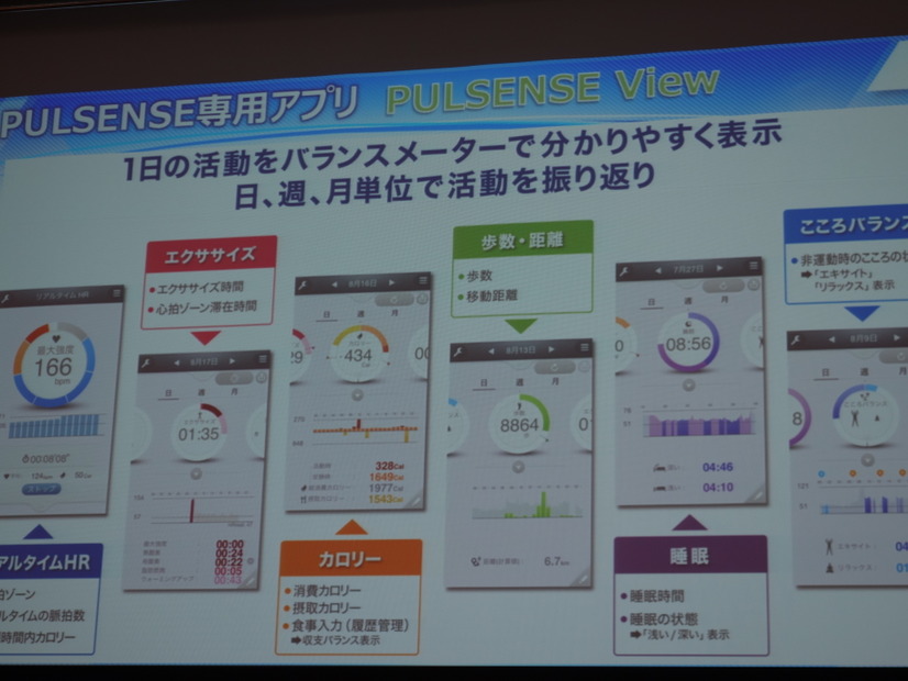 専用アプリ「PULSENSE View」