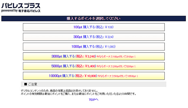 5分で読める電子書籍サイト「パピレスプラス」の購入ポイント画面