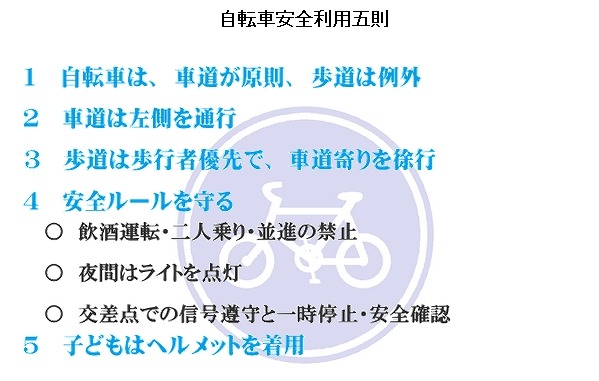 自転車安全利用五則