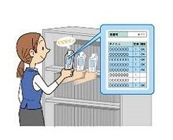 サービス利用イメージ（棚卸し作業の効率化）
