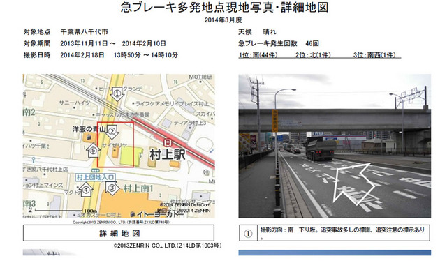 富士通、急ブレーキ多発地点情報提供サービスを開始