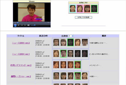 出演者の顔を検出・表示して映像一覧を自動生成