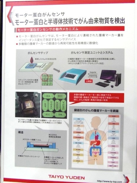 A MOTOR Protein Cancer Detectorの原理。モーター蛋白により濃縮された腫瘍マーカー量をインピーダンスの変化として捉えて検出