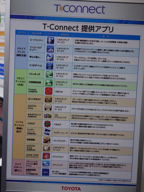 アプリ