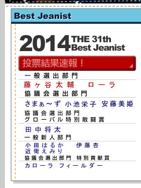 「ベストジーニスト2014」公式サイトより