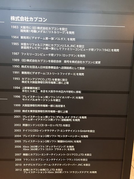 カプコンの歴史年表