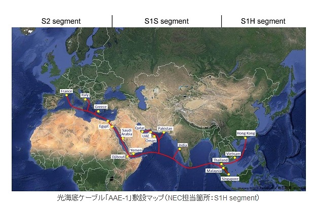 光海底ケーブル「AAE-1」敷設マップ（NEC担当個所：S1H segment）