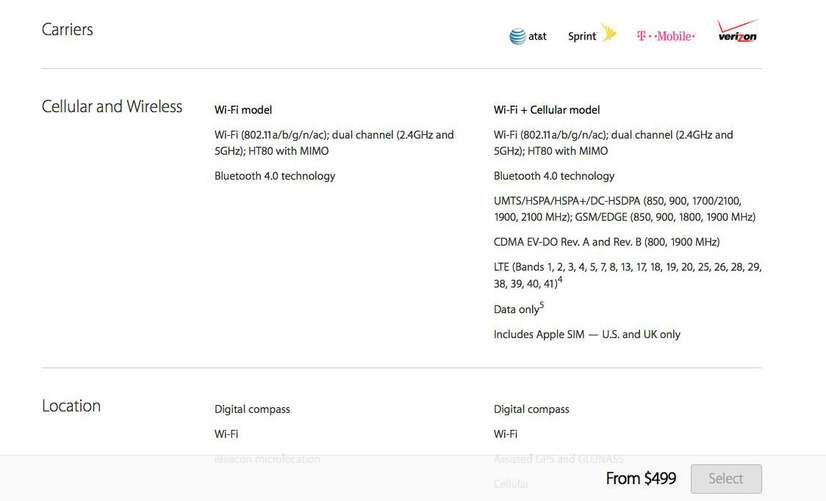 米国の新iPad製品スペックページには「Includes Apple SIM  U.S. and UK only」の表記が