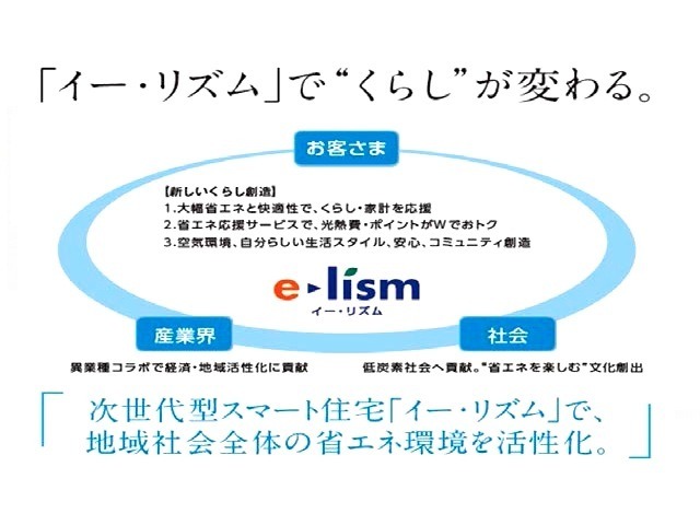 関電不動産が提供する次世代型スマート住宅「イー・リズム」