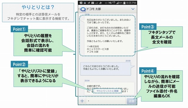 「やりとり」画面表示の例