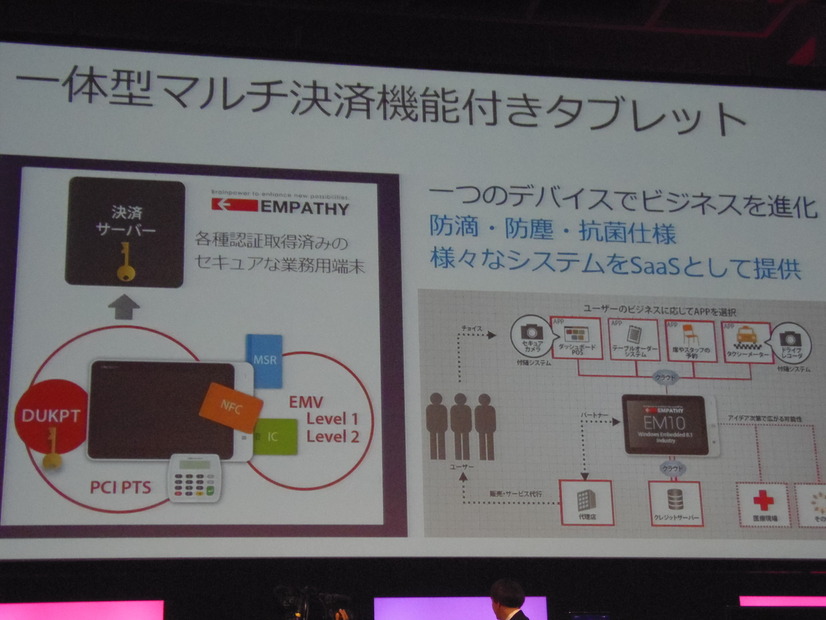 POSやテーブルオーダーなどのデータをクラウドに吸い上げて、さまざまなデータ分析に利用できる