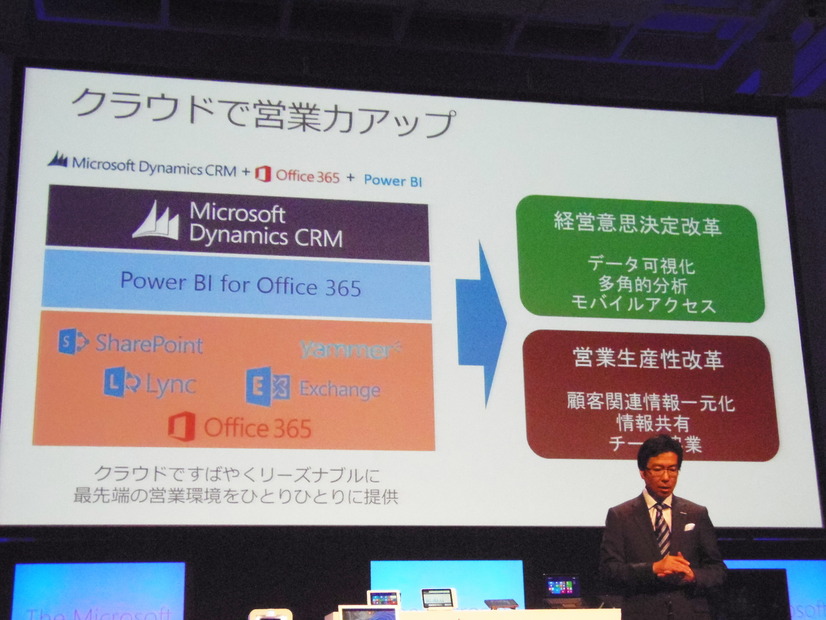 同社のOffice365、Power BI、DynamicCRMを連携させ、クラウドによって営業力を強化