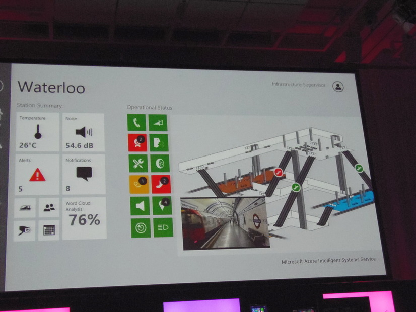 Azure上で展開される新しいトレンド、「IoT」（Internet Of Things）への対応。写真はロンドンの地下鉄・Waterlooの事例