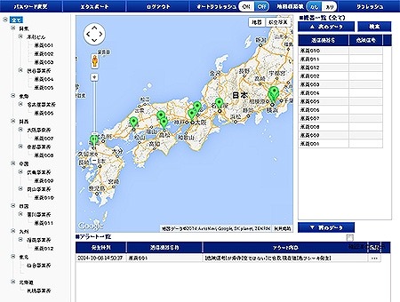 レポート表示画面イメージ:ロケーション管理テンプレート