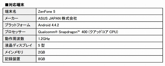 「ZenFone 5」スぺック
