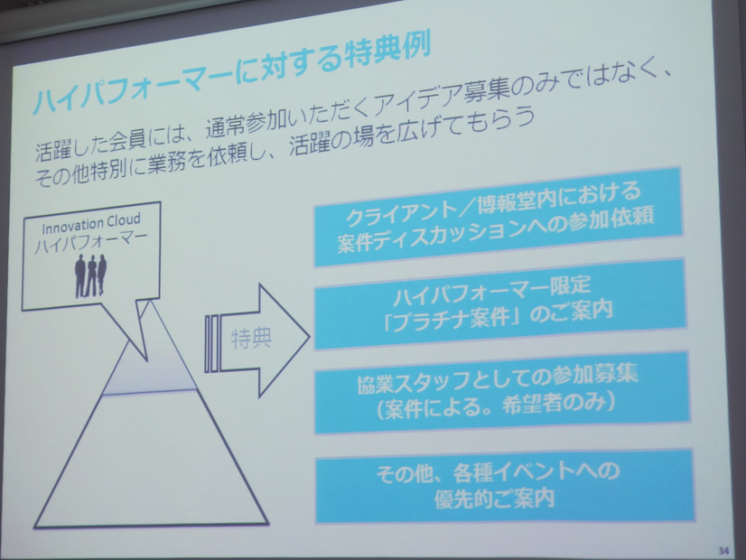 ハイパフォーマーに対する特典例