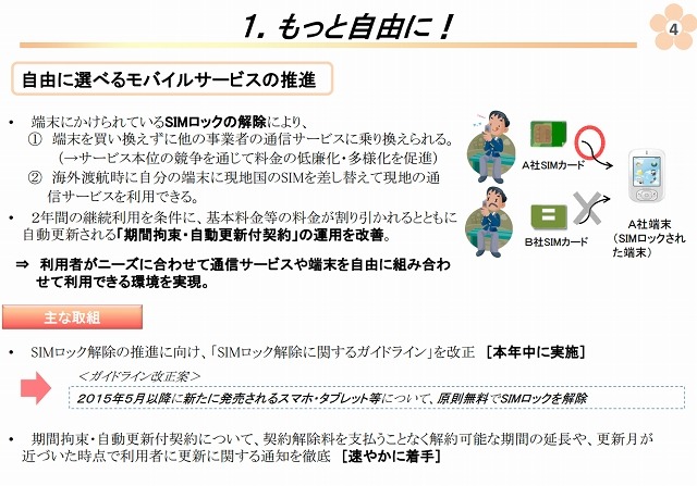 「モバイル創生プラン」内でのSIMロックに関する項目（総務省資料より）