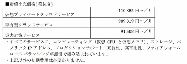 希望小売価格