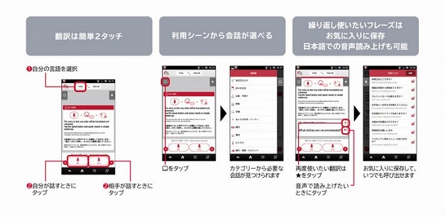 「Jspeak」利用イメージ