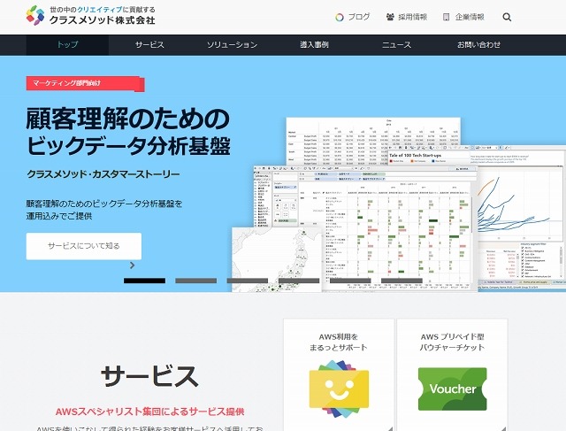 「クラスメソッド」サイト