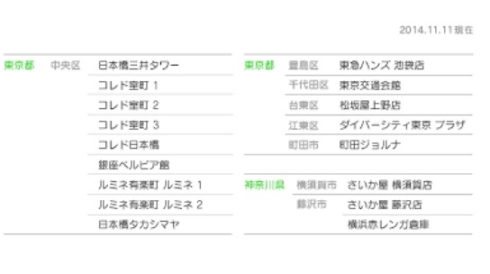 「LINE Maps for Indoor」対応施設（2/2）