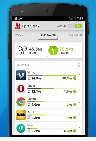 「Opera Max」画面イメージ