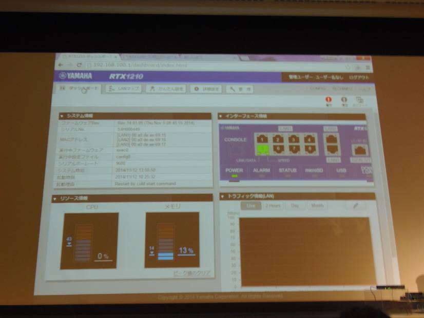 デフォルトで4つのガジェットがあるダッシュボード