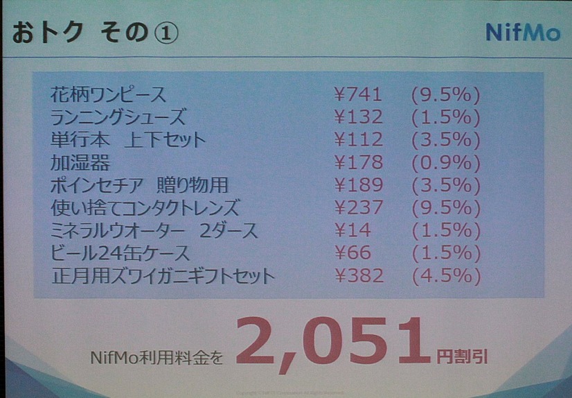 バリュープログラムの割引でこれらの商品を買った場合、およそ2000円の値引きとなる