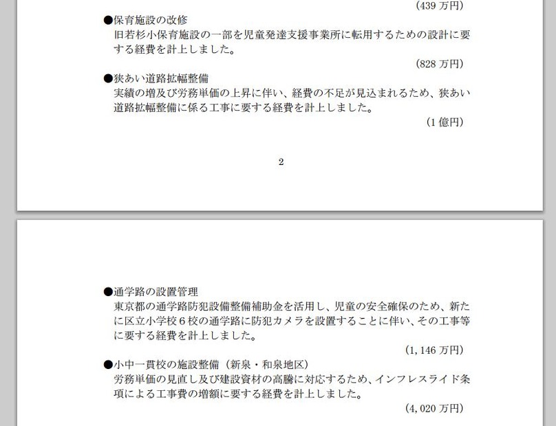 2014年度は小学校6校の通学路設置に1,146万円を計上（写真はH26年杉並区一般会計補正予算より）。