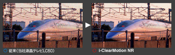 「i-Clearmotion NR」の効果イメージ