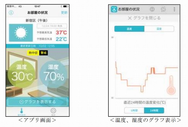 スマホアプリ画面