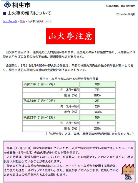 桐生市は山火事の傾向なども詳しく公開している。乾燥した冬季は自然発火が多いが、春先になると人的要因による火災が増える（画像は桐生市消防のwebより）。