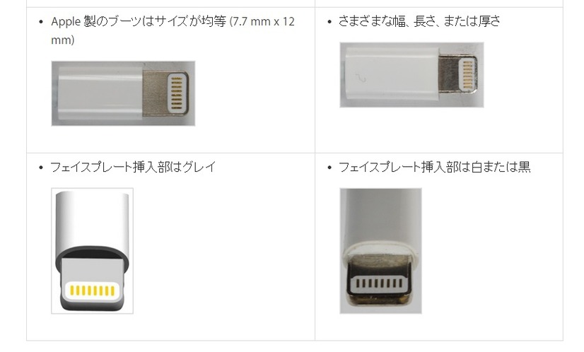 Lightning コネクタの正規品と模倣品の違い