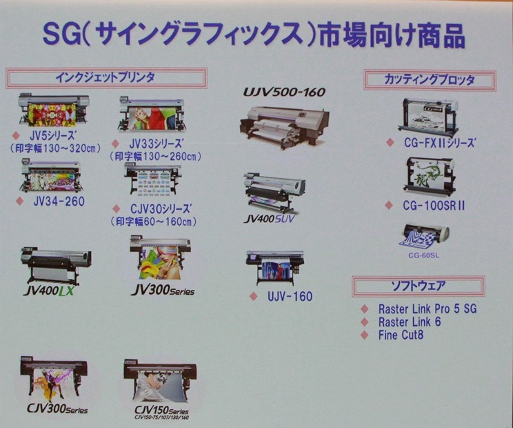 ミマキエンジニアリングの主要事業：SG