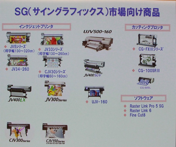 ミマキエンジニアリングの主要事業：SG