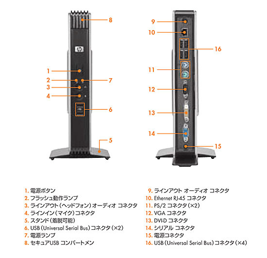 HP Compaq t5730 Thin Client