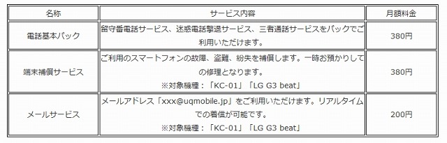 オプションサービス
