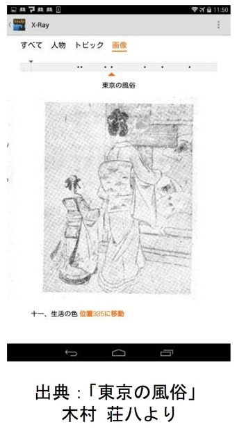 「X-Ray」の「画像」の例
