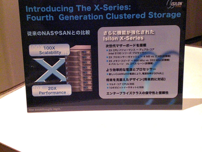 Xシリーズ