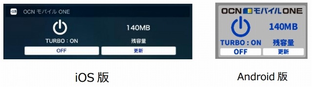 通信速度変更ウィジェット