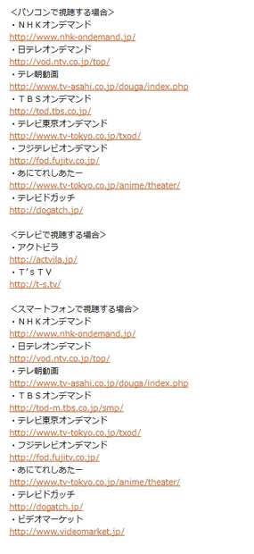 代替サービスの一覧
