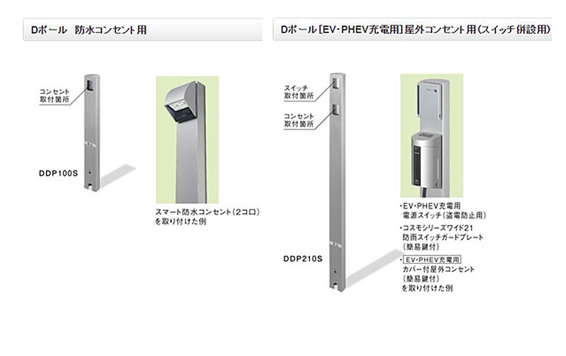 防水コンセント用やEV・PHEV充電用など数種類を用意。いずれも一見してコンセントとは分からないデザイン（画像は同社リリースより）。