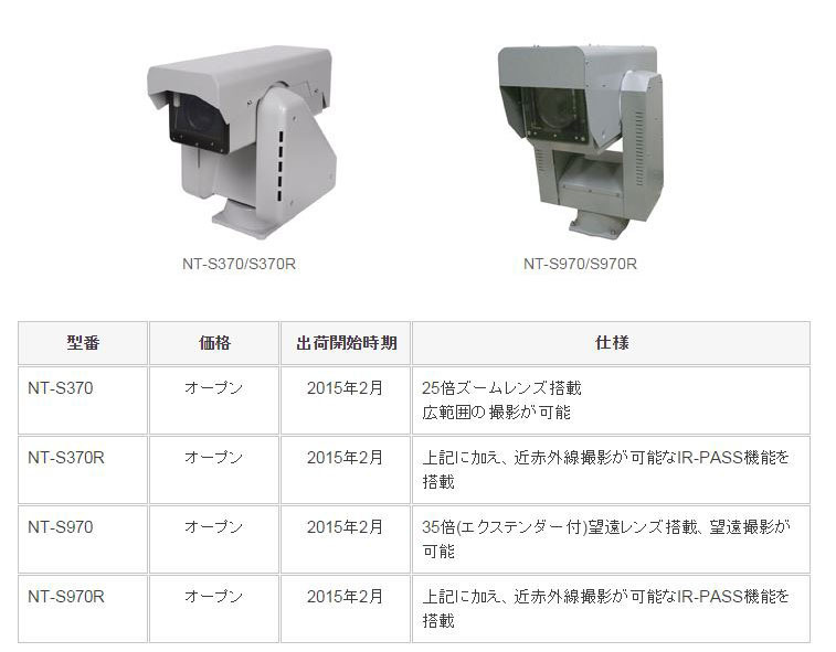 旋回装置一体型カメラでフルハイビジョンでの超高感度撮影に対応した初のモデルとなる（画像は同社リリースより）。