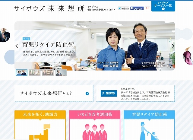 「サイボウズ未来想研」サイト