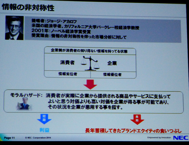 日本電気株式会社によるセッション「ソーシャルデータと内部データの活用によるワークスタイル変革―INOVATION by DESIGN」